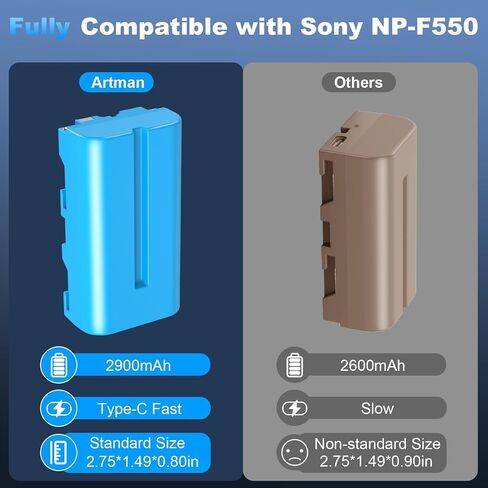 بطارية Artman NP-F550 بطارية من نوع USB من نوع USB متوافق مع Sony Original NP-F550 ، 2900mAh NP-F970 F750 F570 F550 Bracement Batection for BMPCC 6K/ 6K G2/ 6K Pro Monitor ، LED Video Light (Orange) in Kuwait