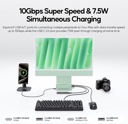 Upgraded 11 in 1 USB C Hub for iMac 24 inch USB Hub 2021 2023 2024 Support M.2 SSD (NOT Included), iMac Hub M1 M3 M4 Accessories, 4K HDMI, 2.5G Ethernet, 5 USB A/C Max 10Gbps, SD/TF - Green in Kuwait