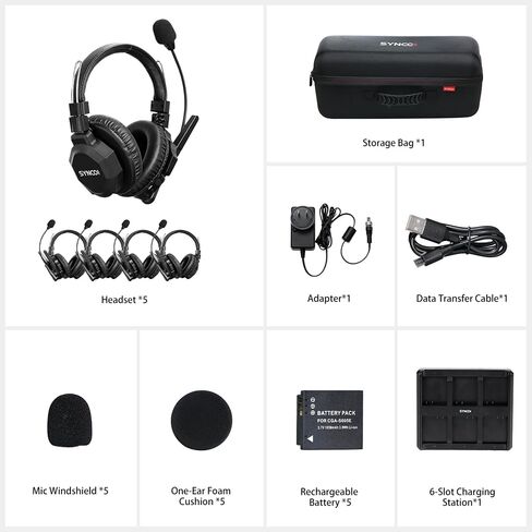 SYNCO Xtalk XMax2 Full-Duplex Wireless Intercom System with 2 Double-Ear Headsets (2.4 GHz) Random Master Device Design for Team Communication,Movie Shoot,Live Show Stage Performance (2PCS) in Kuwait