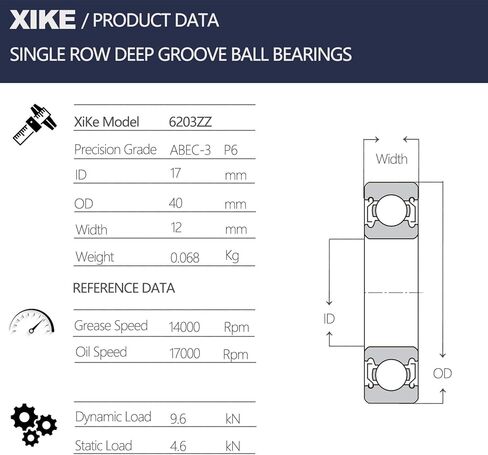 XiKe 4 قطع 6205ZZ محامل ختم معدنية مزدوجة 25x52x15 مم، أداء مستقر ومشحم مسبقًا وفعالة من حيث التكلفة، محامل كروية ذات أخدود عميق. in Kuwait