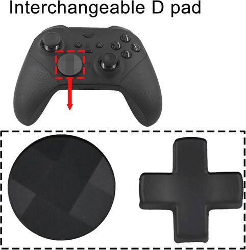 2 حزمة Metal D-Pads لـ Xbox One Elite Series 2 ، وسادة D القياسية وملحقات استبدال PAD DACKED لوحدة التحكم في سلك Xbox One Elite Series 2 (قوس قزح) in Kuwait