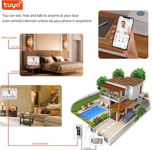WIRELES WIFI VIDEO DOOBBLEST INTELOD ، 1080P فيديو باب فيديو مع شاشة ، 7 بوصة شاشة باب الشاشة هاتف ، لا رسوم شهرية ، TUYA APP Remote Intercom (الطاقة السلكية) in Kuwait