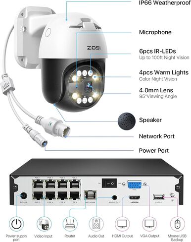 Zosi C296 3K 5MP ADD-ON POE PT كاميرا خارجية ، رؤية ليلية النجوم ، AI Confection Human Confect in Kuwait