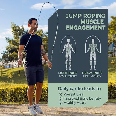 حبل القفز المطرز من EliteSRS Do Hard Things للياقة البدنية - مقابض حافة غير قابلة للكسر مقاس 6.5 بوصة - خالية من التشابك وقابلة للتعديل - تمرين كامل الجسم - خرز بلاستيكي مقاوم للكسر - حبل القفز مطرز داخلي/خارجي in Kuwait