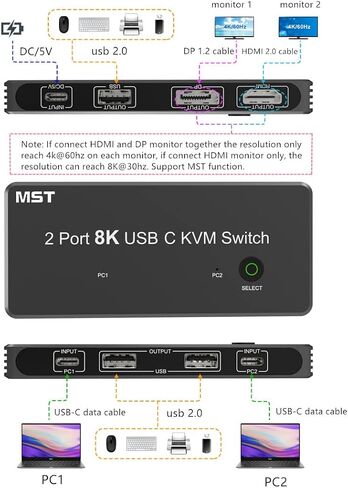 8K Type-C KVM Switch for 2 PC Share 2 Monitors, MST SST Mode KVM USB C Switcher Support HDMI and DP Monitor Output, Support Extend and Mirror Display Mode in Saudi Arabia