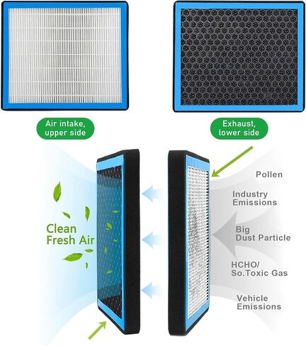 CF10285 Activated Carbon Cabin Air Filter Replacement Freshens Air, HEPA Filter Removes PM2.5 Smells For 4Runner Highlander RAV4 Camry Corolla in Saudi Arabia
