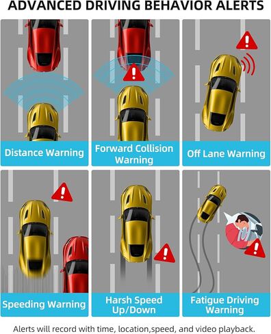 كاميرا داش 4G للسيارات، كاميرا أمامية وداخلية مزدوجة مع نظام تحديد المواقع العالمي، 1080P + 720P 24H مسجل قيادة فيديو مباشر على لوحة القيادة، تسجيل حلقة، ADAS، قطع عن بعد، مفتاح SOS، فيديو الحوادث - JC261P-A in Kuwait