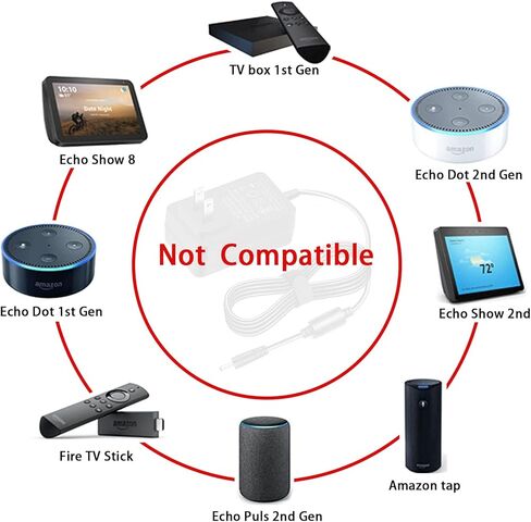 21W Echo Power Adapter for Echo 1st & 2nd Gen, Amazon Fire TV (2nd Gen), Echo Show (1st Gen), Echo Plus (1st Gen), Echo Look, Echo Link in Kuwait