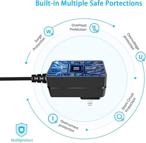 21W Echo Power Adapter for Echo 1st & 2nd Gen, Amazon Fire TV (2nd Gen), Echo Show (1st Gen), Echo Plus (1st Gen), Echo Look, Echo Link in Kuwait