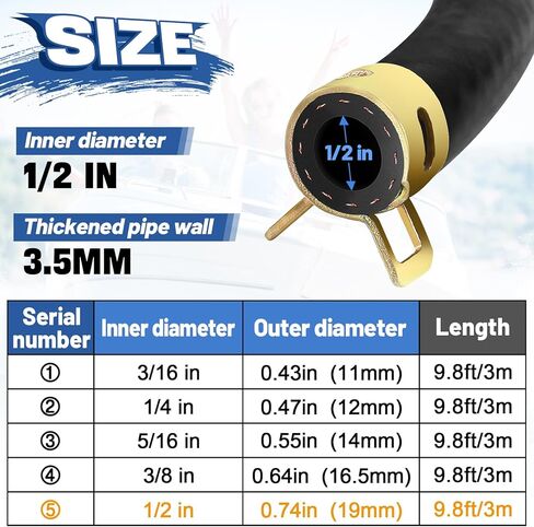 Fuel Line Hose - 1/4" ID NBR Rubber Gasoline Tube High Pressure 300PSI, Suitable for Kawasaki EZGO Golf Cart Snowmobile Motorcycle ATV Tractor 10ft in Kuwait