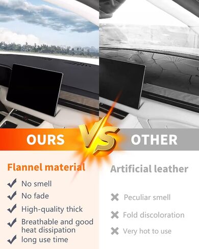 غطاء لوحة القيادة لطراز Tesla 3 Y، حصيرة لوحة القيادة من الفلانيل كبيرة الحجم متوافقة مع Tesla Model 3 Model Y 2017-2023 غطاء لوحة القيادة الزخرفية ملحقات السيارات الداخلية in Kuwait