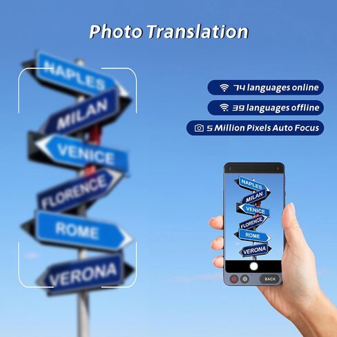 2024 Language Translator Device, Support 142 Languages and Accents, Two Way Real-Time Voice Translation, Online/Offline/AI/Voice/Photo Translation for Travel, Learning and Business, 2000mA in Saudi Arabia