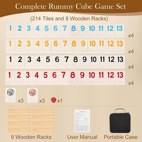 2-8 Players Rummy Game with 8 Wooden Racks, 214 Melamine Tiles, Premium Portable Case, Tile Board Games for Adults, Travel, Easter Bastket Stuffers, Easter Gifts for Men Women Dad Mom in Saudi Arabia