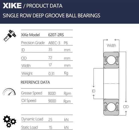 XiKe 2 Pcs 6210-2RS Double Rubber Seal Bearings 50x90x20mm, Pre-Lubricated and Stable Performance and Cost Effective, Deep Groove Ball Bearings. in Kuwait