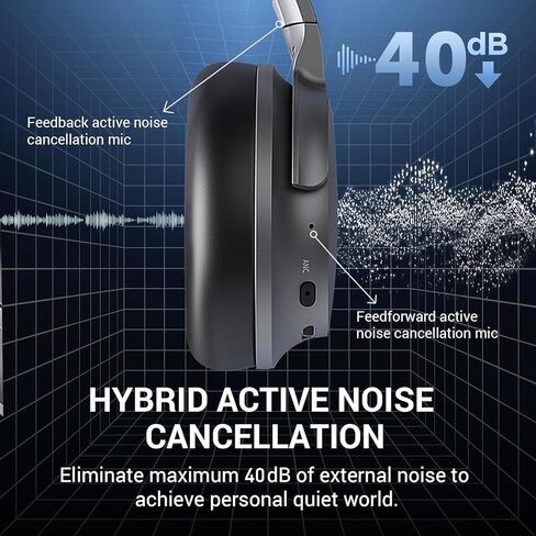 Noise Cancellation Headphones&Dual Mode - Wireless Phones Bluetooth Headphones Featuring 60H Playtime, Memory Foam Ear Cups| Fast Bluetooth 5.2 | Brown in Kuwait
