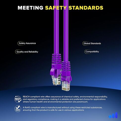 Maximm Cat 6 Ethernet Cable 8 ft (2-Pack) - High-Speed LAN Cable, Internet Cable, Patch Cable, and Network Cable - UTP, 10Gbps, 550MHz Ethernet Cord - White in Kuwait