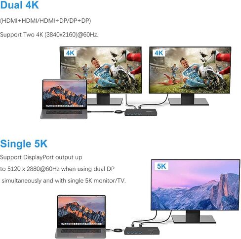 WAVLINK DisplayLink Laptop Docking Station - Dual Monitors 5K/4K@60Hz, 100W Charging - Thunderbolt 4/3, USB-C/A - M1 M2 Mac, Windows, Chrome, Ubuntu - 2HDMI, 2DP, 6 USB Ports, 130W Power, LAN, Audio in Kuwait
