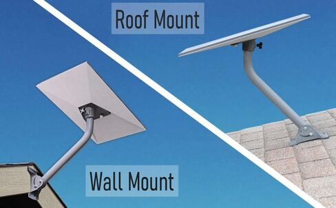Starlink Generation 3 Heavy Duty Pivot Roof Mount Kit Compatible with Gen3 / V3 Starlink Standard Dish in Kuwait