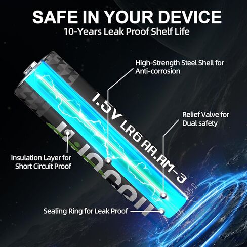 بطاريات AAA 36 حزمة ، ثلاث مرات بطارية قلوية ، Max Power Highted Ultra Ultra Long-Longed Life-10 سنوات 1.5 فولت بطاريات جهاز التحكم عن بُعد في التلفزيون 36 in Kuwait