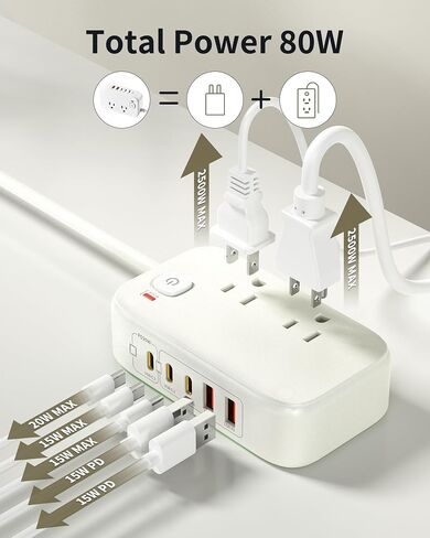 شريط الطاقة مع منافذ USB C ، ومحطة شحن USB 65W ، ومركز سلك سلك سلك سريع للهواتف المحمولة والأجهزة اللوحية وأجهزة الكمبيوتر المحمولة والمزيد in Kuwait