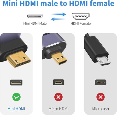 Duttek 8K HDMI to Mini HDMI Adapter, 48Gbps Mini HDMI to HDMI Adapter, Mini HDMI Male to HDMI Female Extender Adapter with LED Working Indicator lamp Compatible for Camera, Camcorder, DSLR 2 Pack in Kuwait