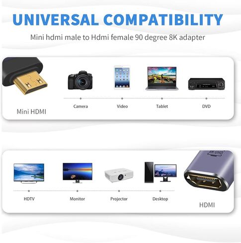Duttek 8K HDMI to Mini HDMI Adapter, 48Gbps Mini HDMI to HDMI Adapter, Mini HDMI Male to HDMI Female Extender Adapter with LED Working Indicator lamp Compatible for Camera, Camcorder, DSLR 2 Pack in Kuwait