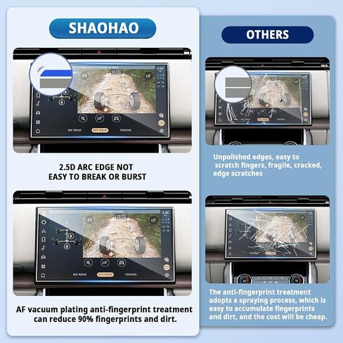 SHAOHAO 2023 2024 Range Rover Screen Protector Fit for 2023 2024 Land Rover Range Rover Accessories 2023 2024 Range Rover Pivi Pro & Sport 13.1 In Curved Floating Display Screen Ultra Clear Protector in Kuwait