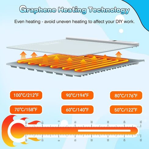 حصيرة تسخين من الراتنج، وسادة تسخين من السيليكون من الجرافين لصب قوالب الراتنج، تسخين موحد وعلاج سريع لمدة ساعتين وآلة تجفيف معالجة الراتنج ذات الإيقاف التلقائي مع مؤقت (باستثناء مواد الراتنج والقوالب) in Kuwait