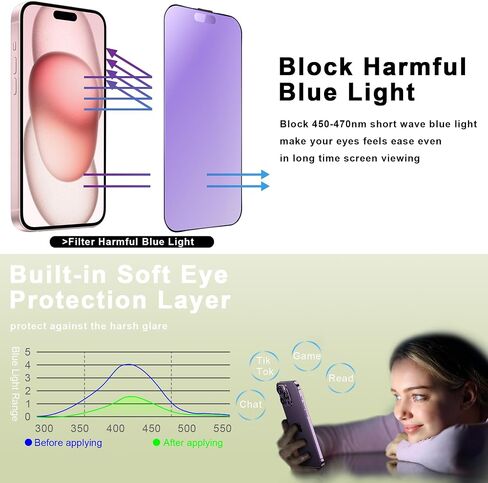 2 حزمة شاشة شاشة الخصوصية غير اللامعة لـ iPhone 16 Pro Max 6.9 بوصة ، وإزالة الغبار التلقائي ، لا توجد فقاعات ، فيلم زجاجي مضاد للتجسس ، تقنية إزالة الغبار التلقائي لتحديد المواقع in Kuwait