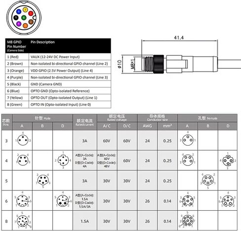 M8 8-Poles Female Power Data Cable for Baumer CX Machine Vision Industrial Camera Sensor Automation Control I/O, 8p A Coding, Shielded, 5m in Kuwait