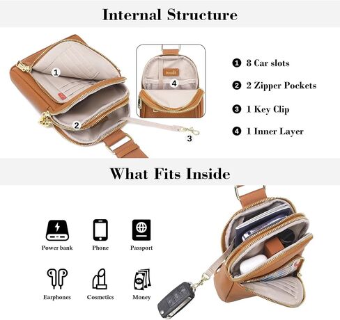 Haytijoe Crossbody Sling Bag for Women RFID Blocking Vegan Leather Fanny Packs Travel Bag in Saudi Arabia