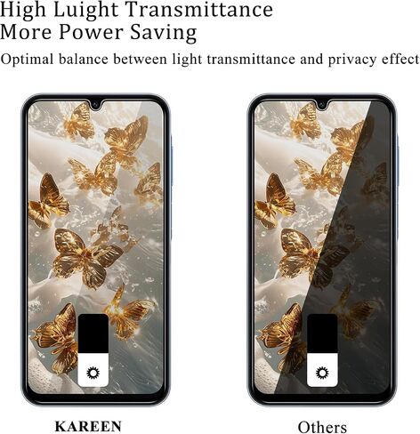 KAREEN 2-Pack Screen Protector for Samsung Galaxy A15 5G Tempered Glass, Anti Scratch, Bubble Free, 9H Hardness, Easy to Install in Kuwait