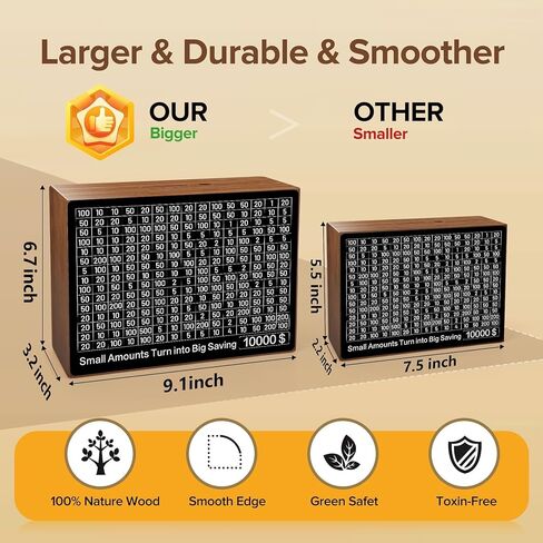 Larger 10000 Savings Challenge Box with 8 Targets$ 500-$10k Cash Vault Wooden Money Saving Box Caja De Ahorros Piggy Bank Reusable Coin Bank with Dry Erase Pen/Savings Trackers/Rubber Band-Burlywood in Kuwait