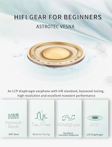 Keephifi in Ear Monitor Headphones Astrotec Vesna IEM ، LCP Diaphragm Noise Displicing Compuds Wired ، 3.5mm in in earphone للألعاب والرياضة والركوب والعمل (Silver No Mic) in Kuwait