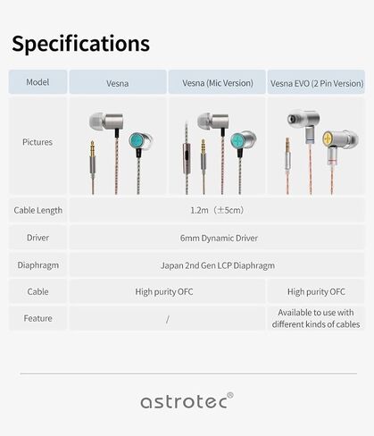Keephifi in Ear Monitor Headphones Astrotec Vesna IEM ، LCP Diaphragm Noise Displicing Compuds Wired ، 3.5mm in in earphone للألعاب والرياضة والركوب والعمل (Silver No Mic) in Kuwait