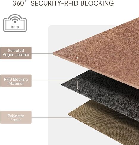 CLUCI Wallet Women RFID Blocking Credit Card Holder Large Capacity Wristlet Purse Multi Card Long Ladies Billfold Denim Blue in Kuwait