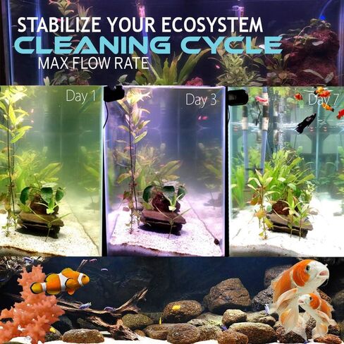 24W Non-Submersible UV Ultraviolet 20" Light Clarifier Lamp Filter for Aquarium Koi Pond Fish Tank in Saudi Arabia