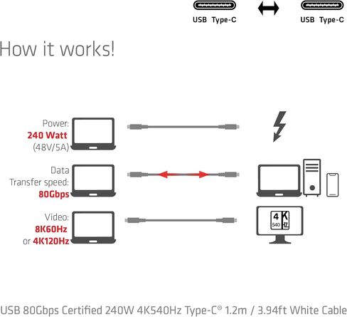 Club 3D CAC-1570 USB 80Gbps Certified 240W 8K 240Hz Type-C® 1.2m / 3.94ft Black Cable in Kuwait