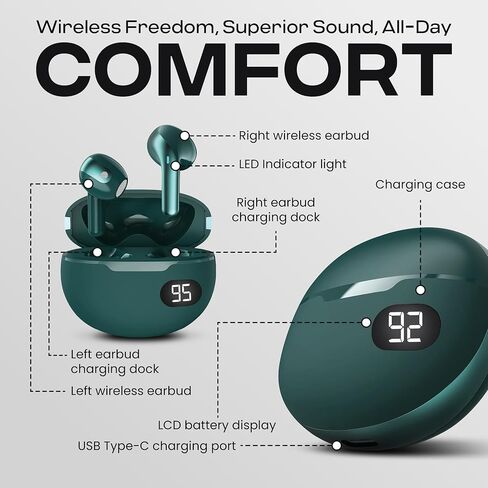 سماعات الأذن اللاسلكية TrueBuds Bliss مع Bluetooth 5.0 ، برامج تشغيل ديناميكية 6 مم ، نطاق لاسلكي 10 أمتار ، وقت تشغيل سماعات الأذن مدته 400 مللي أمبير في USB-C ، أدوات التحكم في اللمس ، ميكروفون مدمج (أبيض) in Kuwait