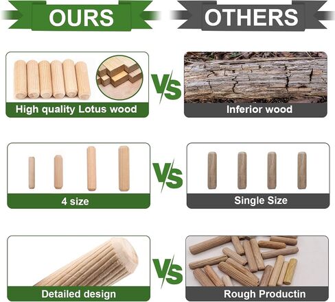 230Pcs Wooden Dowel Pins 1/4" 5/16" 3/8", Fluted Wood Dowels Rods for Crafts, Furniture, DIY Manual in Kuwait