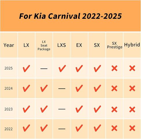 مجموعة سجادات أرضية Binmotor وبطانة الشحن العلوية لسيارة Kia Soul 2025 2024 2023 2022 2021 2020 (ليست للمركبات الكهربائية)، سجادات جميع الأحوال الجوية لسجادات سيارة Kia Soul، وسجادة الشحن لصندوق السيارة لملحقات Kia Soul in Kuwait
