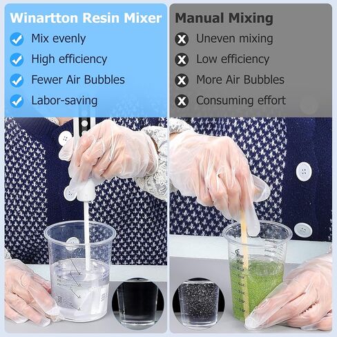 Auto Resin Mixer, 5 Speeds Control Epoxy Mixer, High Efficiency Mixing, Epoxy Resin Mixer for Resin Mixing, Resin Molds, Resin Supplies, DIY Resin Art, Resin Jewelry Making, Minimize Bubbles in Kuwait
