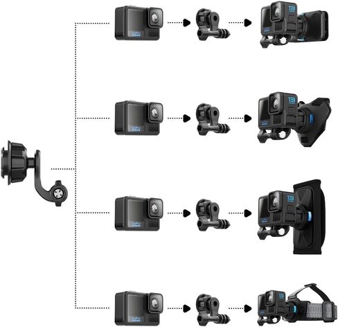 حقيبة ظهر مغناطيسية سريعة الفك من SUREWO، حزام كتف، حزام كتف، حامل بمشبك متوافق مع Gopro Hero 12/11/10/9/8/7/(2018)/6/5 أسود، DJI Osmo Action 4/3 والمزيد in Kuwait