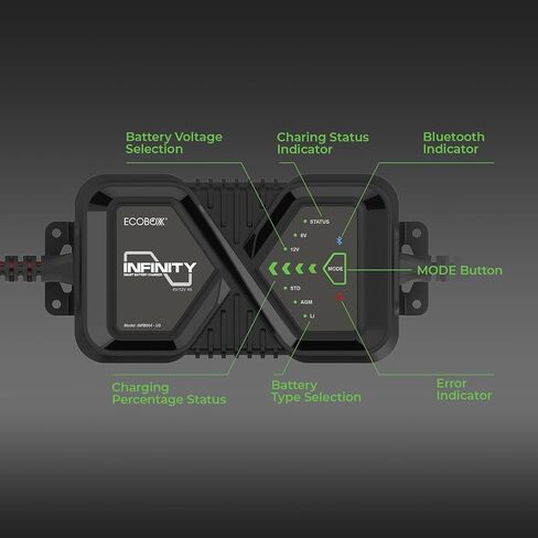 Infinity 8A Battery Charger with Bluetooth APP Monitoring, 12V, Switchable 8 AMP/2 AMP, 8 Stage Charging Automotive Charger, Battery Maintainer, Battery Desulfator for Car, RV, Buses, Trucks, Boats in Saudi Arabia