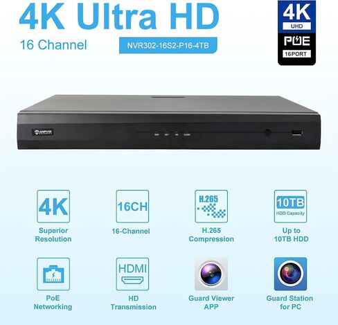 Anpviz 12MP 64 Channel PoE NVR Network Video Recorder with Human& Vehicle Detection, 64CH H.265 Commercial NVR Support 12MP/8MP/6MP/5MP/4MP/3MP/1080P IP PoE Camera Video Audio Recorder for Business in Saudi Arabia