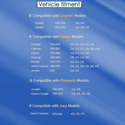 Automatic Transmission Speed Sensor 917-603 89413-08020 Compatible with T-oyota Camry 4Runner RAV4 Fit for Lexus ES300 ES330 RX300 RX330 RX350Replace#8941133010,SC153 in Kuwait