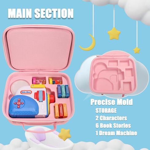 Carrying Case Compatible with Little Tikes Story Dream Machine, Portable Storage Case Fits Little Tikes for Story Dream Machine Books Starter Set (Up to 5 Sets), CASE ONLY, Blue RED in Kuwait