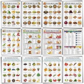 12 Pcs Pre Diabetic Food List Laminated Diabetes Type 2 Meal Plan Food Chart Low Sugar Food Glycemic Index Chart