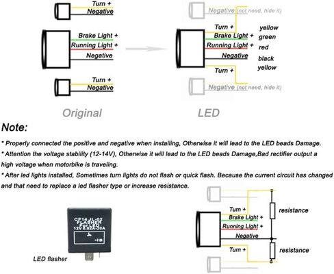 MZS Motorcycle Tail Light, LED Touring Rear Turn Signal Brake Light Integrated Taillight Low Profile Clear Compatible with Sportster Softail Dyna Road King Electra Glide Street Bob Fat Boy Super Ultra in Saudi Arabia