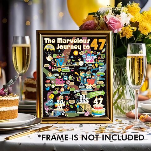 50th Birthday Gift for Men or Women - Journey Poster to 50 Year Old/Party Decoration for Him or Her/For Husband or Wife/Milestone Nostalgia Sign/Conversation Starter (50th, 8x10) in Kuwait
